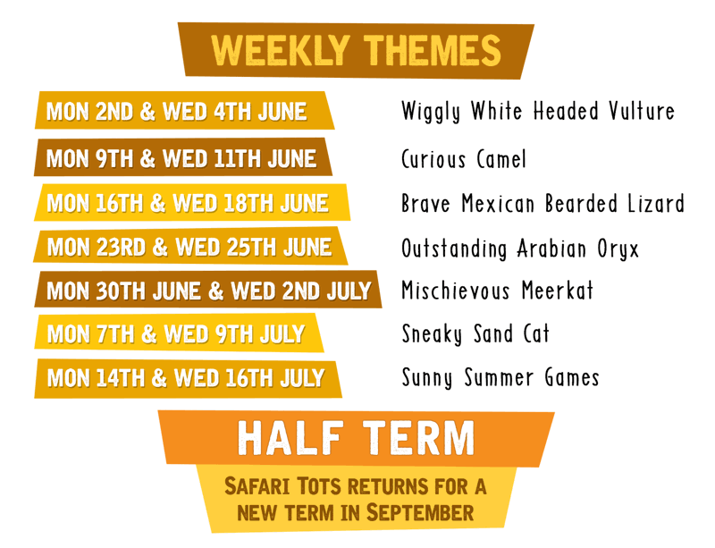 Weekly Themes